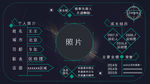 自我介绍简介
