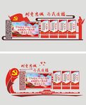对党忠诚 为民造福 文化墙