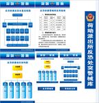 反恐防暴应急处置流程图机械库