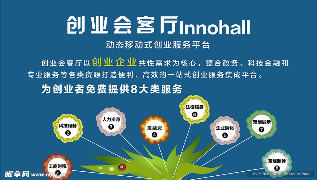 创业会客厅