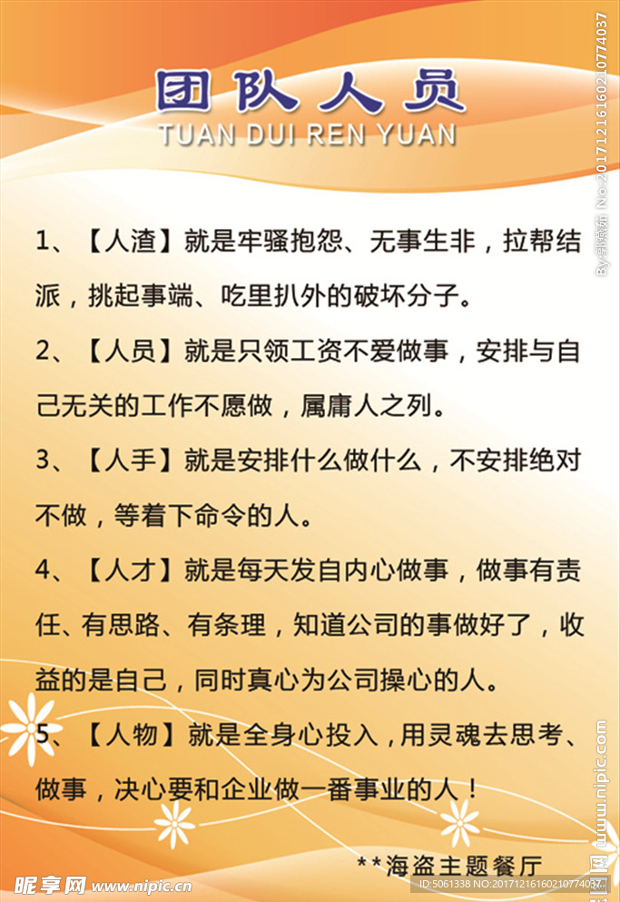 团队制度