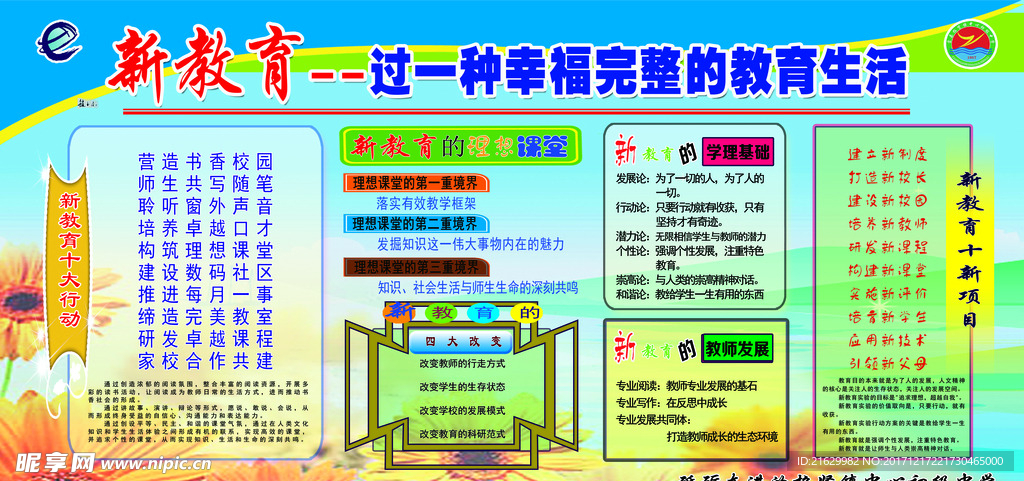 版面