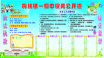 校务公开栏