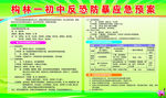 反恐防暴应急预案