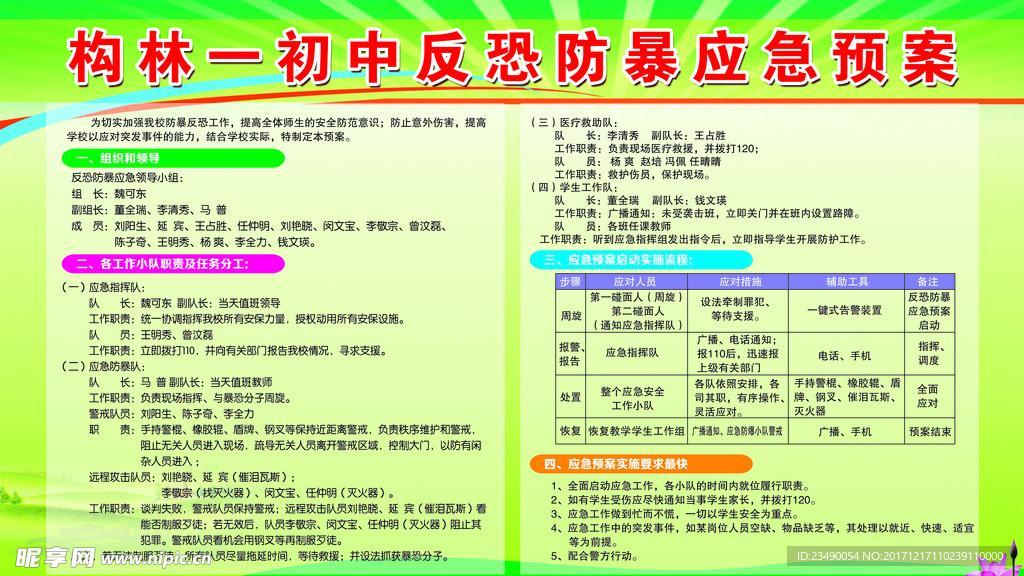 反恐防暴应急预案