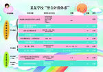儿童卡通海报