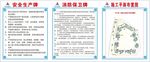 工地制度牌