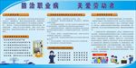 职业病防治