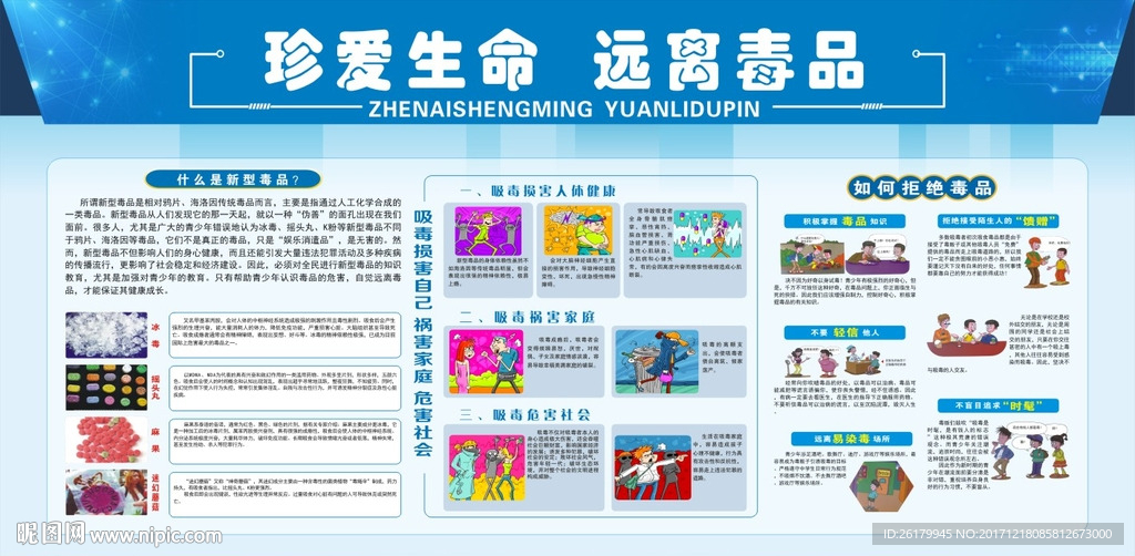 禁毒展板