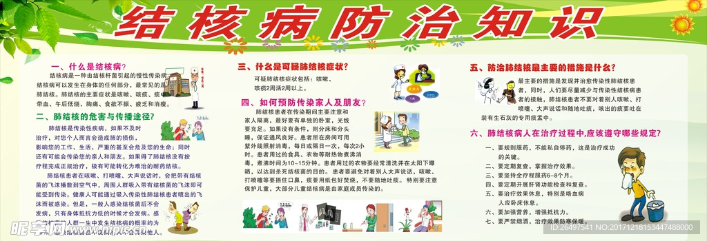 肺结核专栏