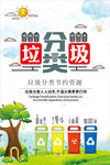 环保海报