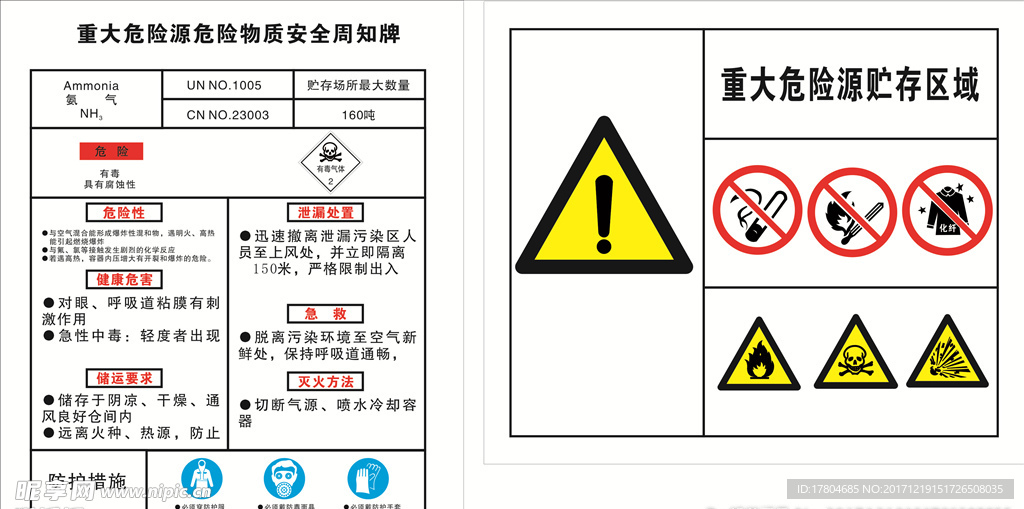 加油站制度牌