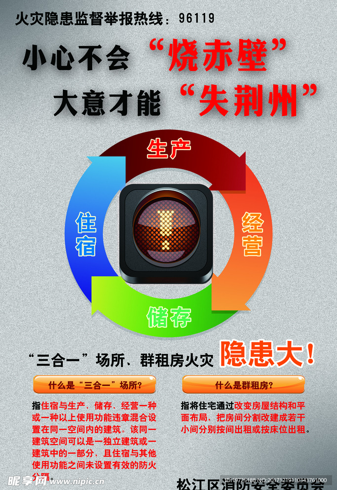 三合一场所消防
