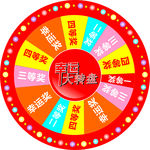 转盘