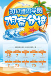 培训海报