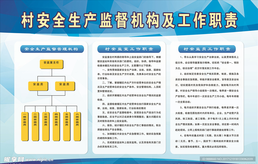 安监机构及工作职责