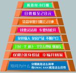 汽车 分期 梯形地贴
