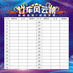 订车风云榜
