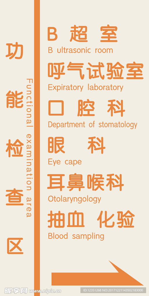 医院指示牌