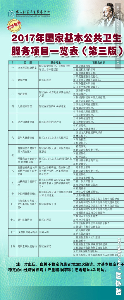 医院易拉宝