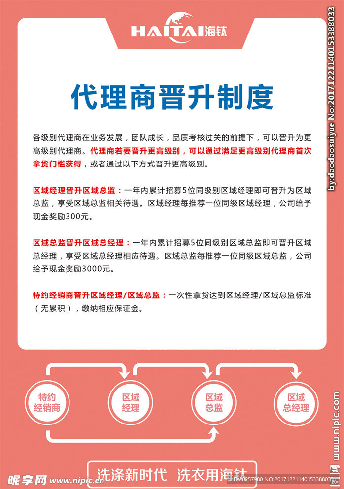 海钛代理商升级制度
