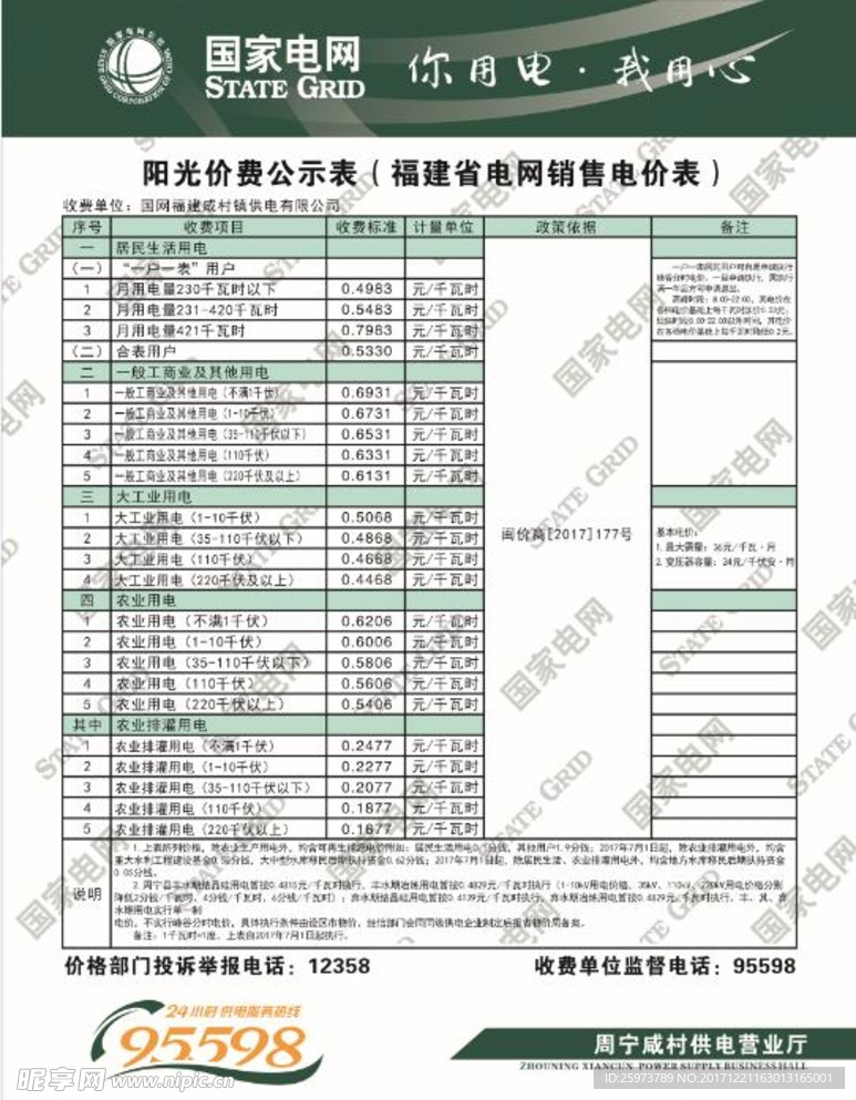 国家电网销售电价表