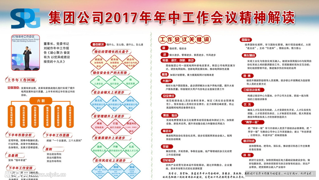 2017年年中工作会议精神解读