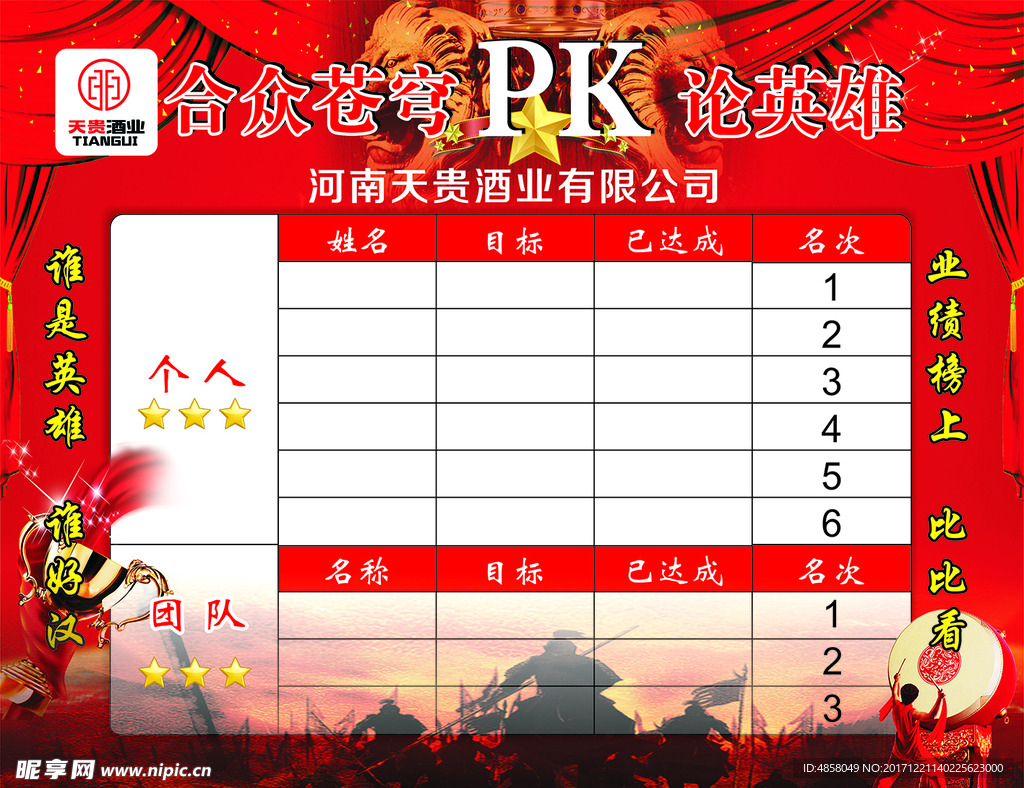 业绩榜