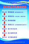 债事业务受理流程导图