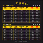 产品参数表格排版AI矢量图