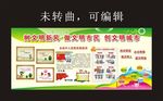 文明城市宣传栏