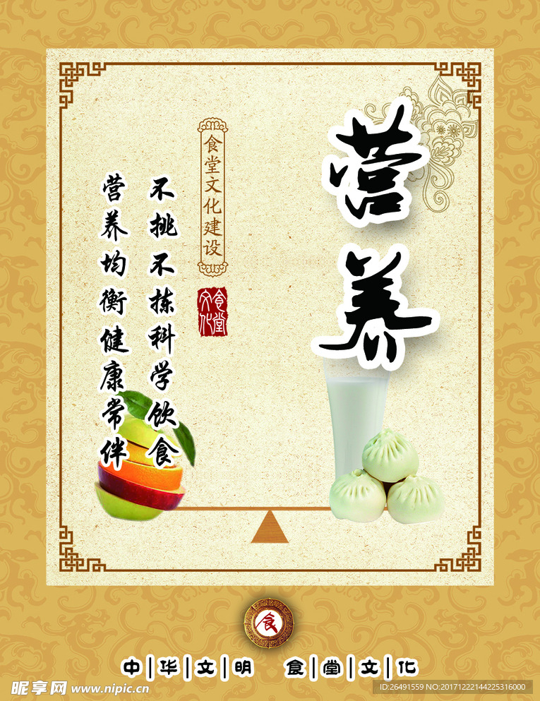 营养海报
