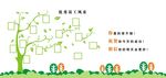 文化墙优秀员工风采