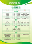 牙科收费标准