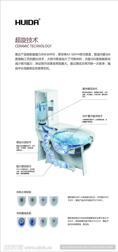 漩水技术