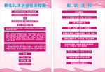 新生儿沐浴操作流程图