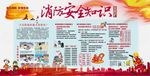 消防安全知识宣传广告