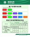 电价表