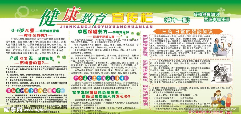 健康宣传栏