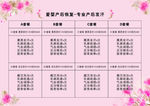 产后发汗价格表