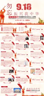 勿忘国耻9.18振兴我中华演示