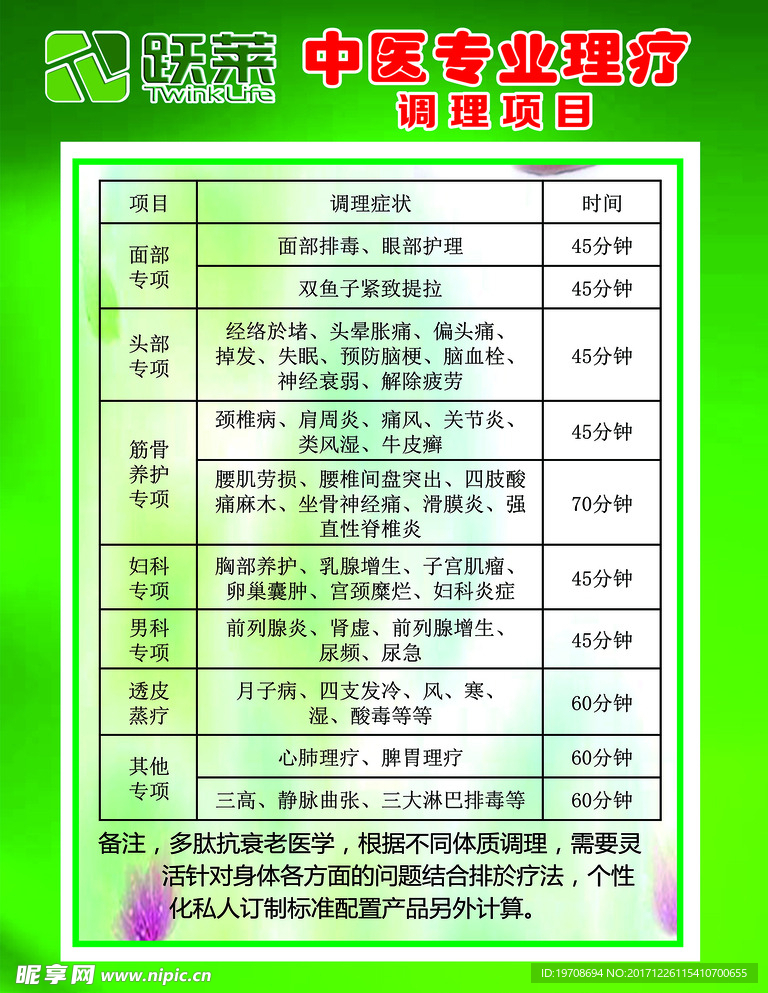 跃莱中医理疗海报