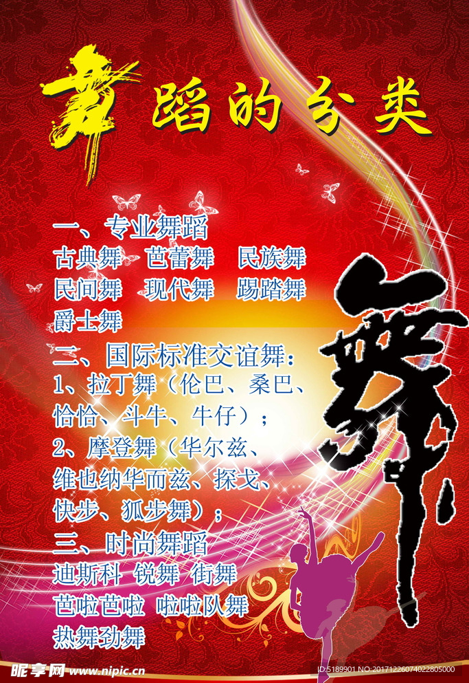 舞蹈的分类