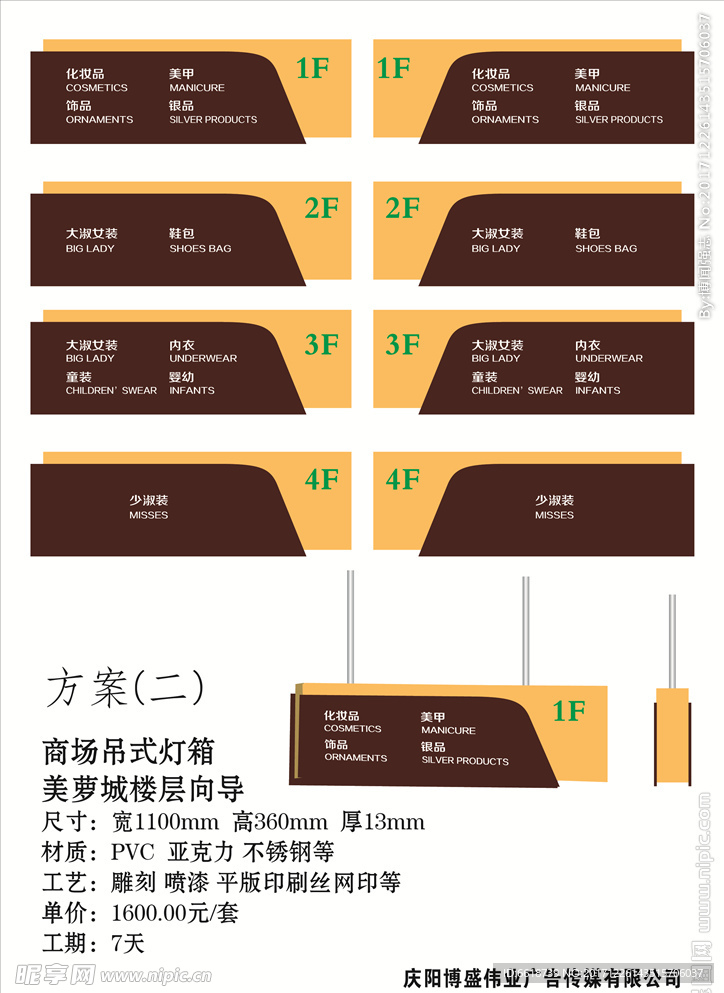 商场导视牌设计