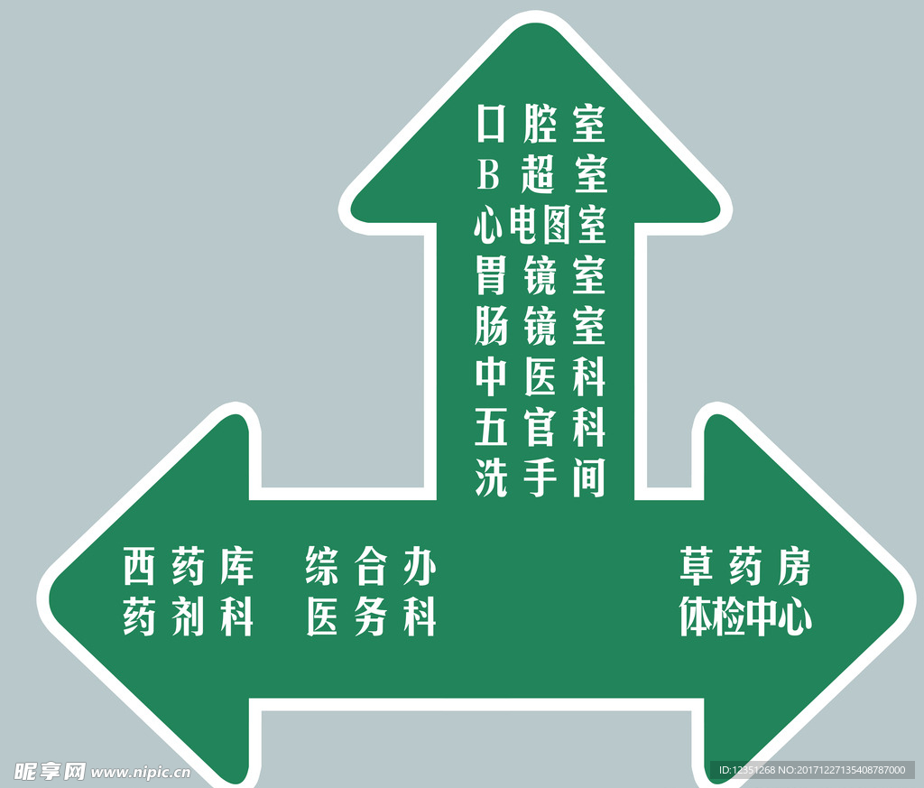 标识牌
