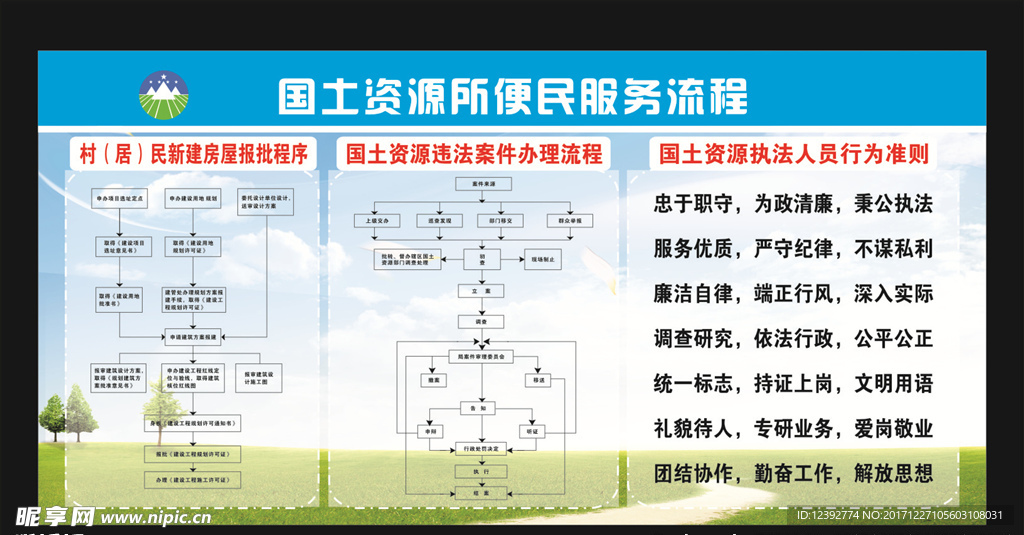 国土海报