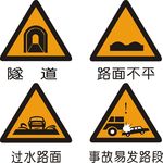 路面不平