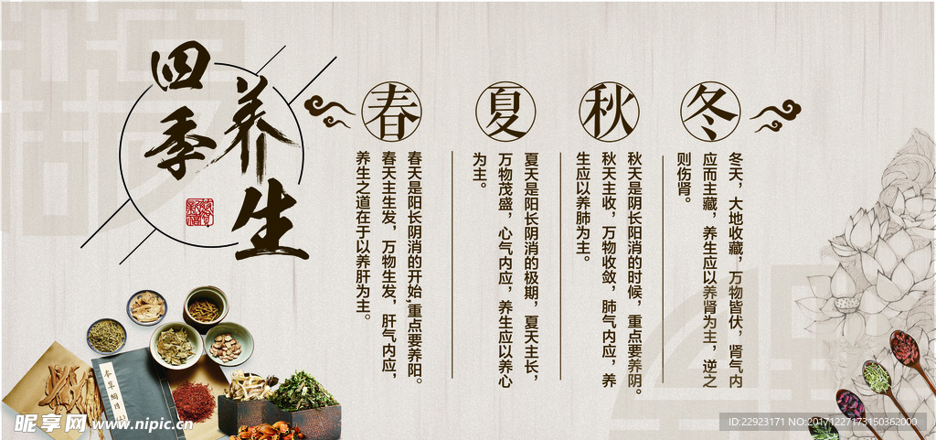 养生展板