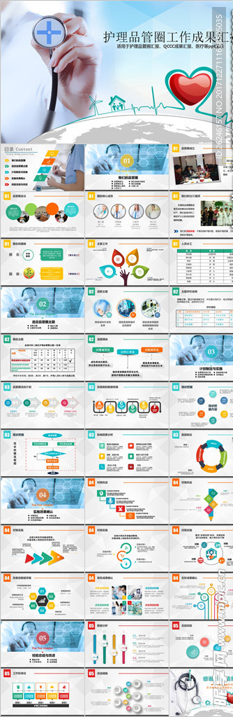 医疗护理品管圈成果汇报PPT