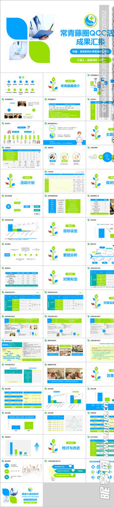 QCC品管圈汇报PPT